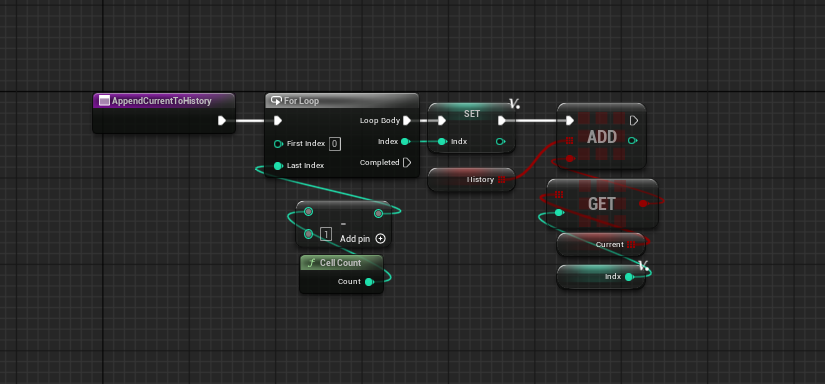 AppendCurrentToHistory Blueprint graph