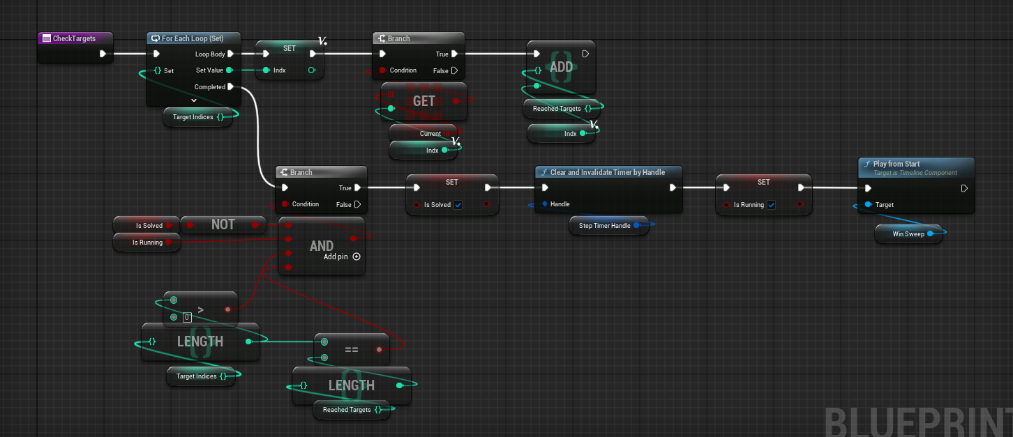 CheckTargets Blueprint graph