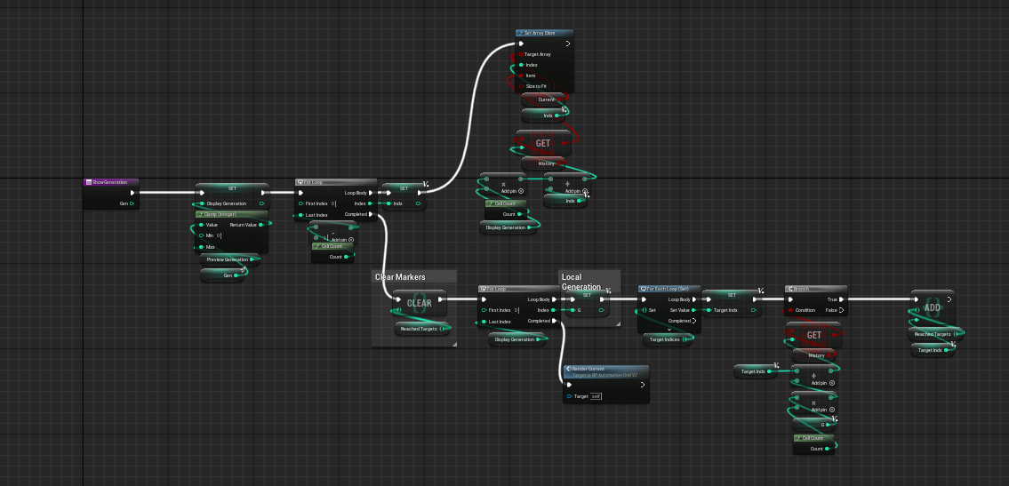 ShowGeneration Blueprint graph